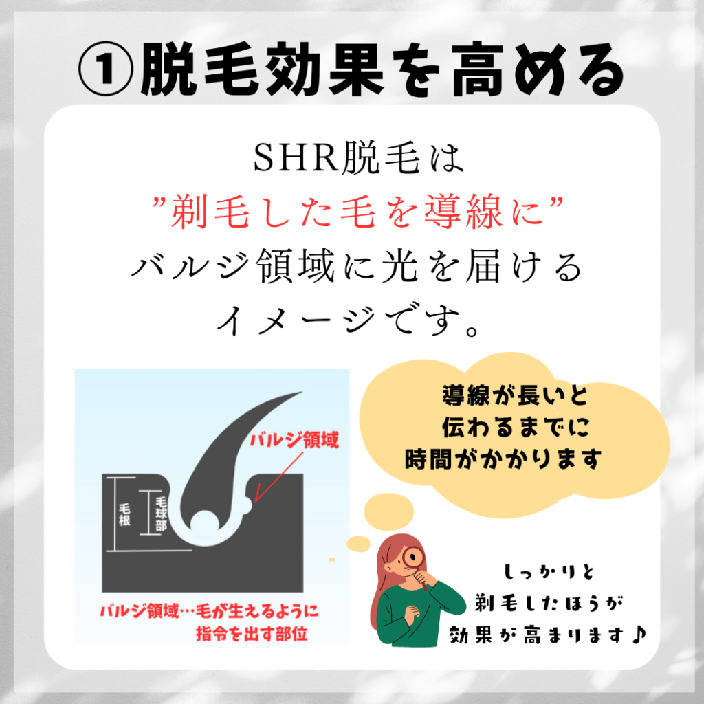 SHR脱毛は剃毛した毛を導線にします。