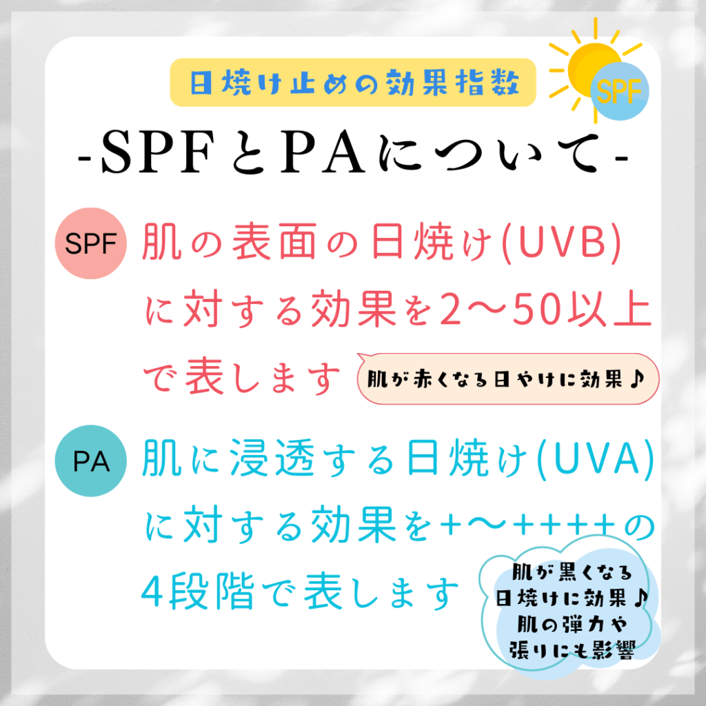 日焼け止めの効果、SPFとPAについて