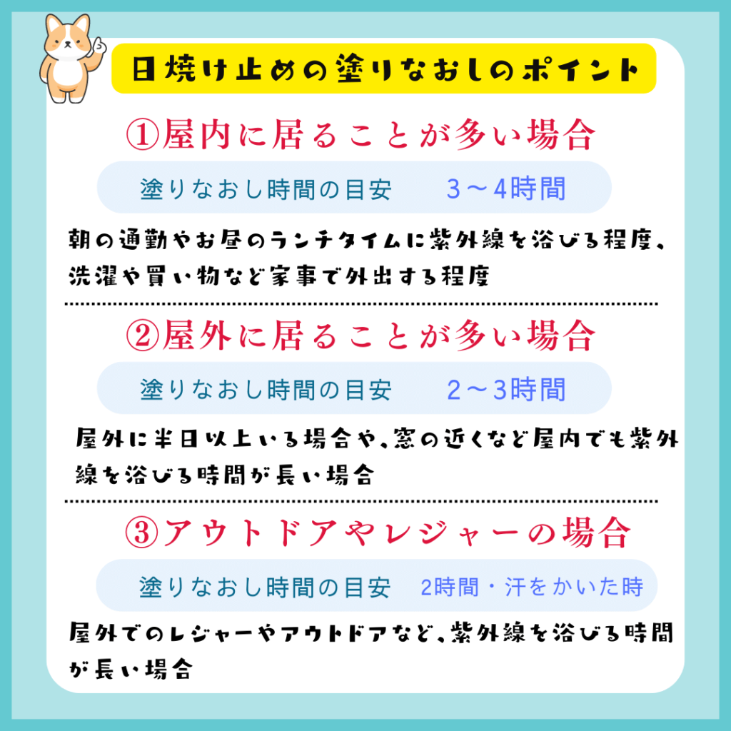 日焼け止めの塗りなおしについて