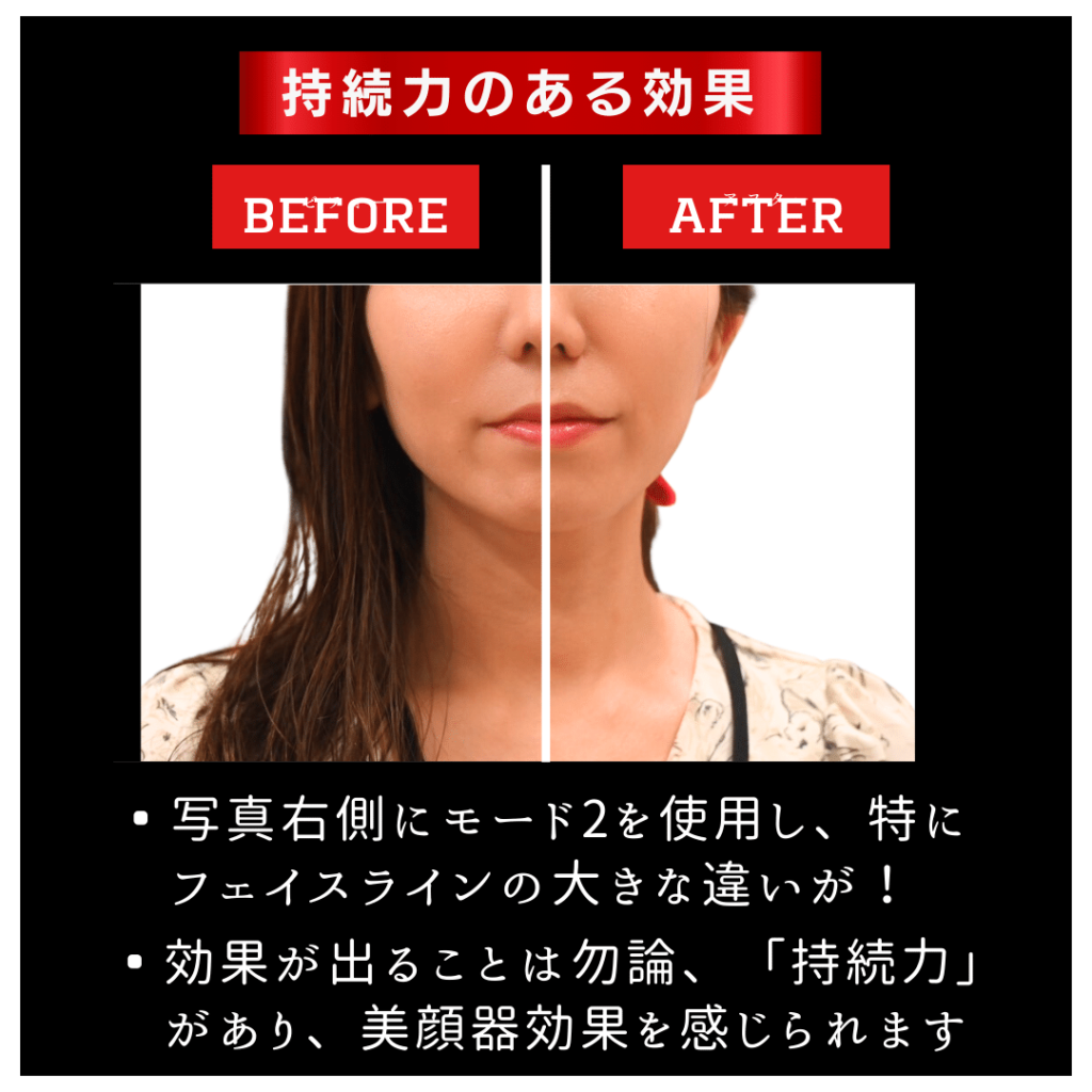 アルファワンの魅力１